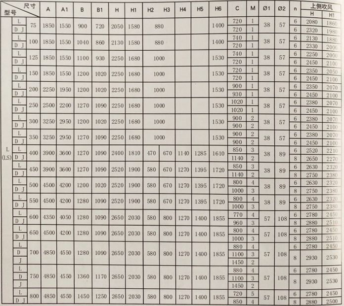 冷風(fēng)機--參數.png